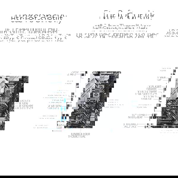 ASUS Z690M PLUS DDR4 PRIME